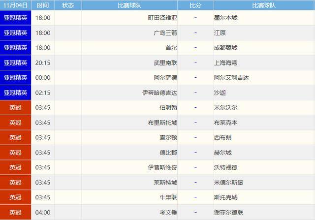 关于国际比赛日拜仁慕尼黑调整名单以备亚冠,远射贴柱环节打磨,赛场秩序良好,赛季目标并未改变的信息-米兰体育app